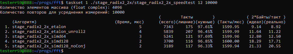 Пишу алгоритм FFT на Си для процессора Эльбрус - 63